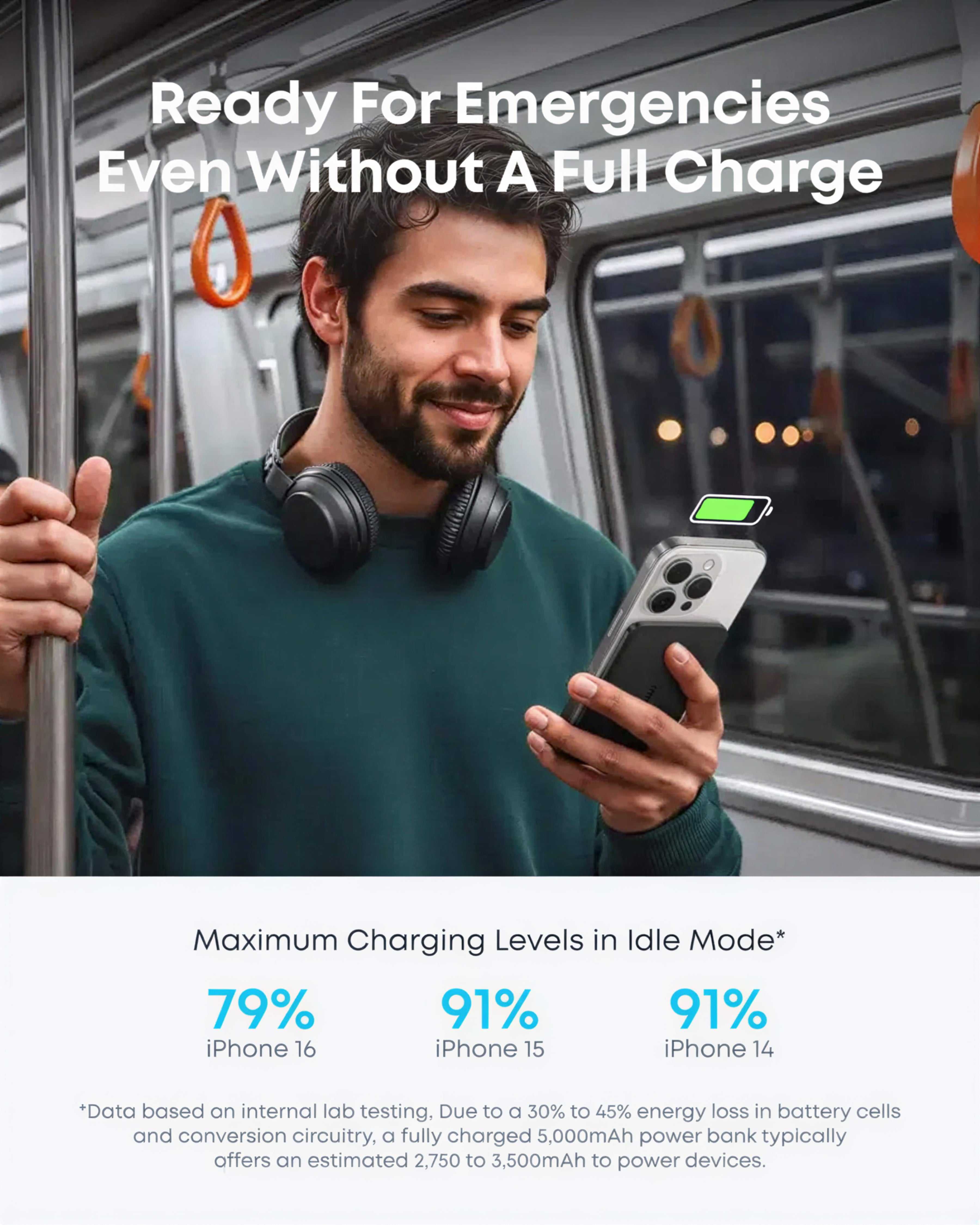 Anker Nano Power Bank (5K, MagGo, Slim)