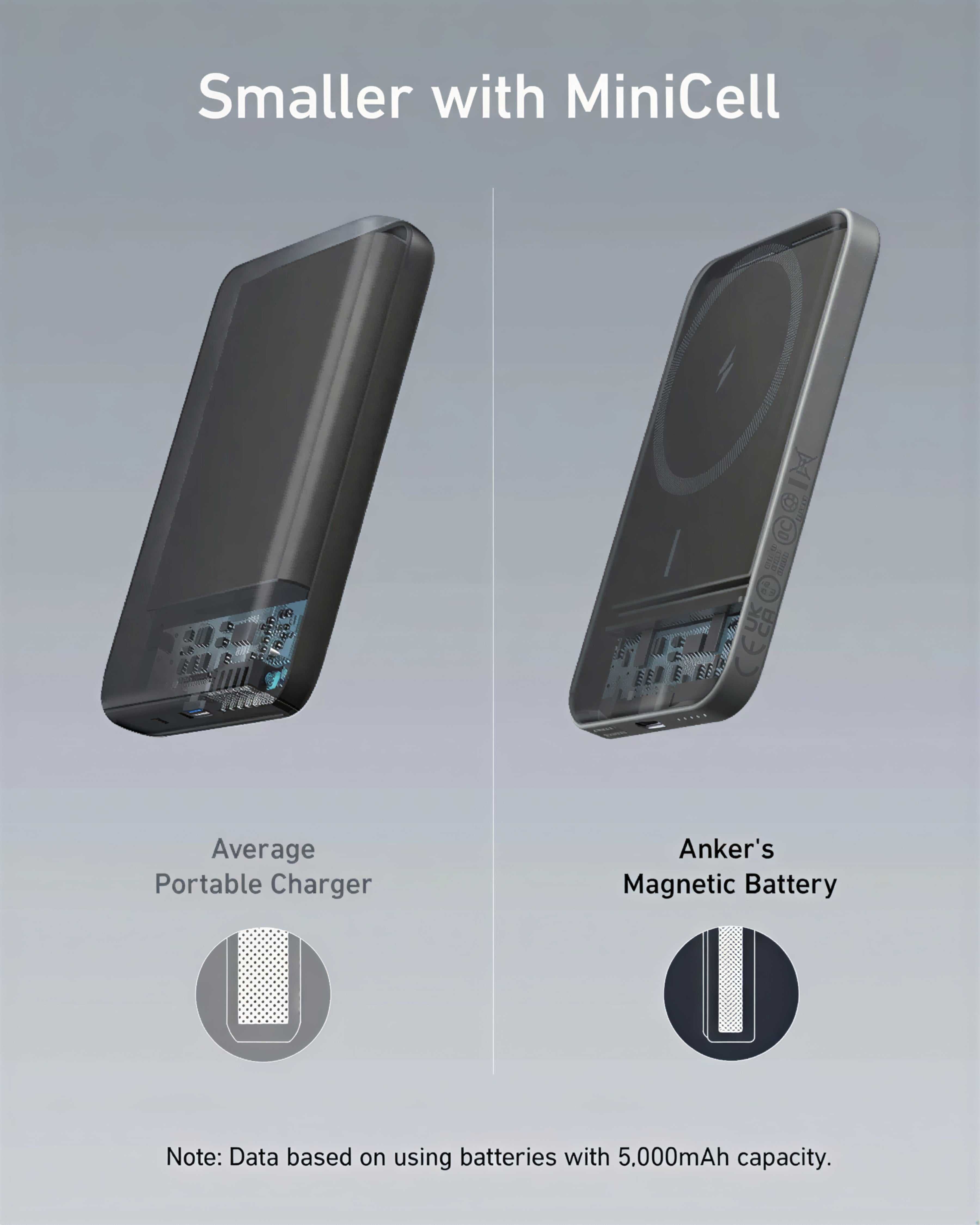 Anker 621 Magnetic Battery (MagGo)