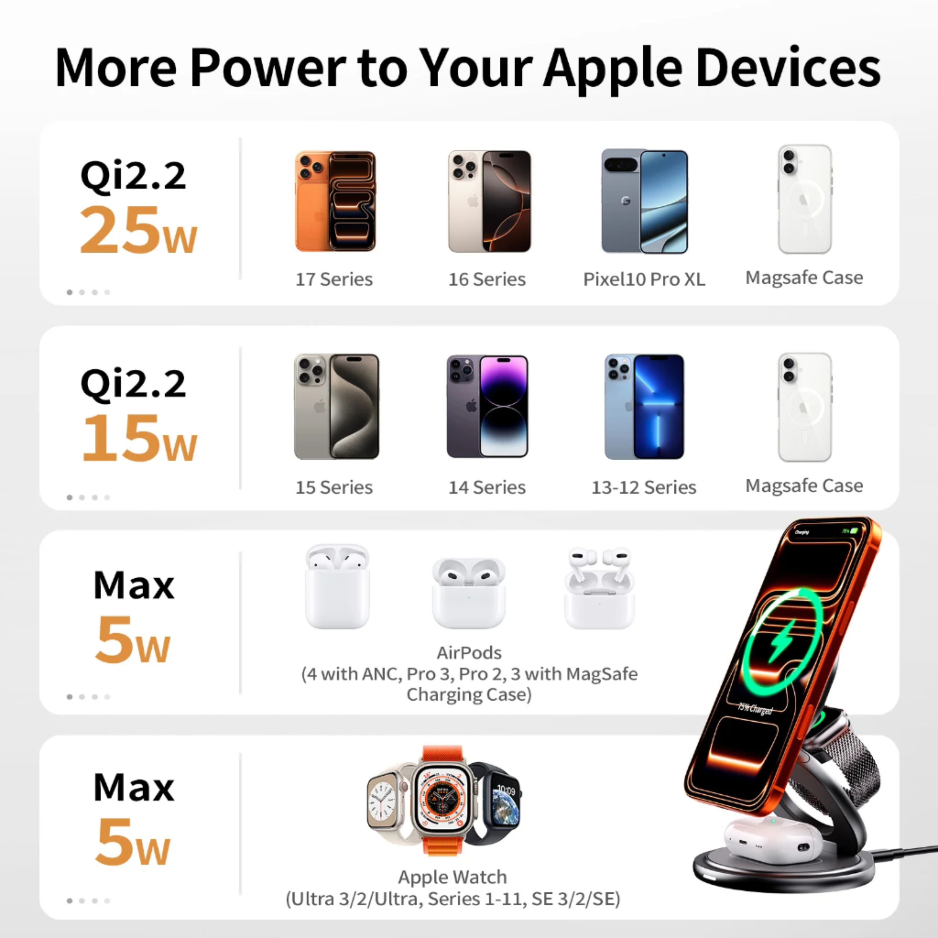 MagFold Qi2 3-in-1 Alloy Stand