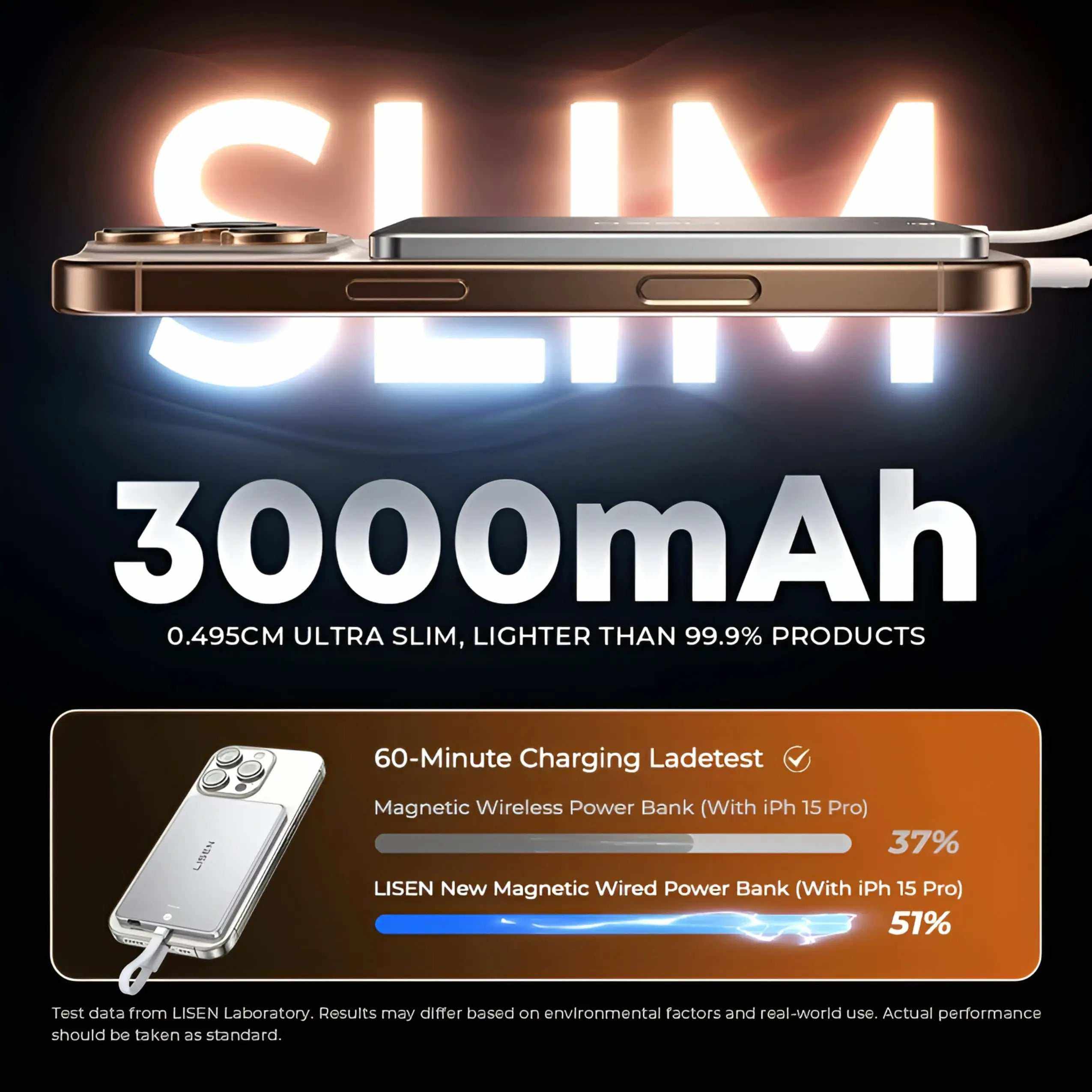 Ultra-slim MagSafe power bank with 3000mAh capacity and magnetic wireless charging for iPhone, USB-C recharge, and sleek pocket-friendly design.