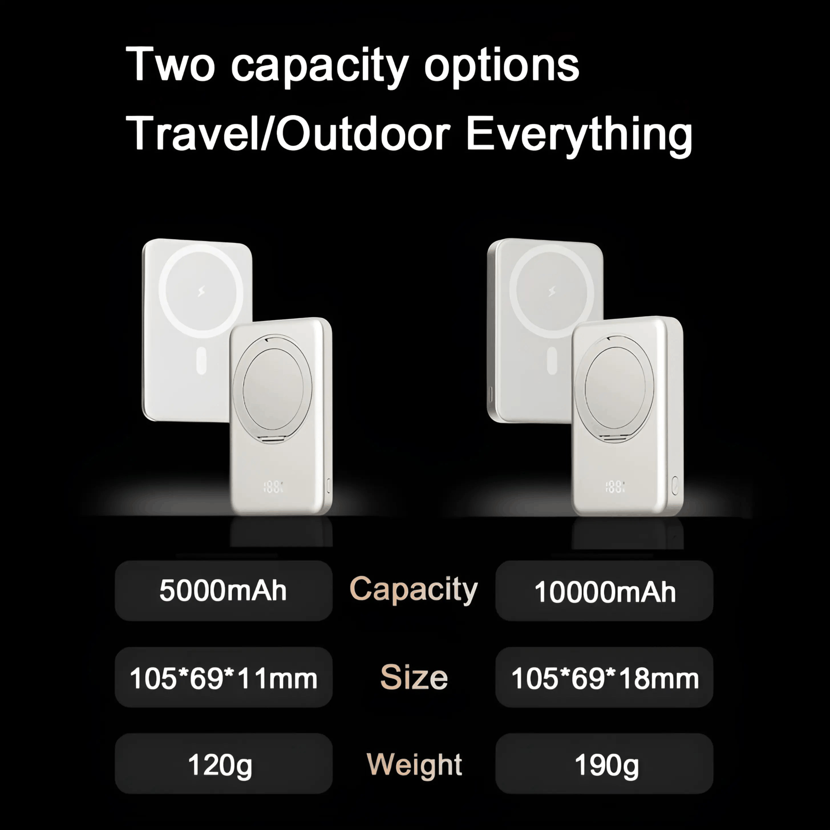 Novoa Snap Plus MagSafe power bank 10000mAh with fold-out kickstand and 15W wireless charging
