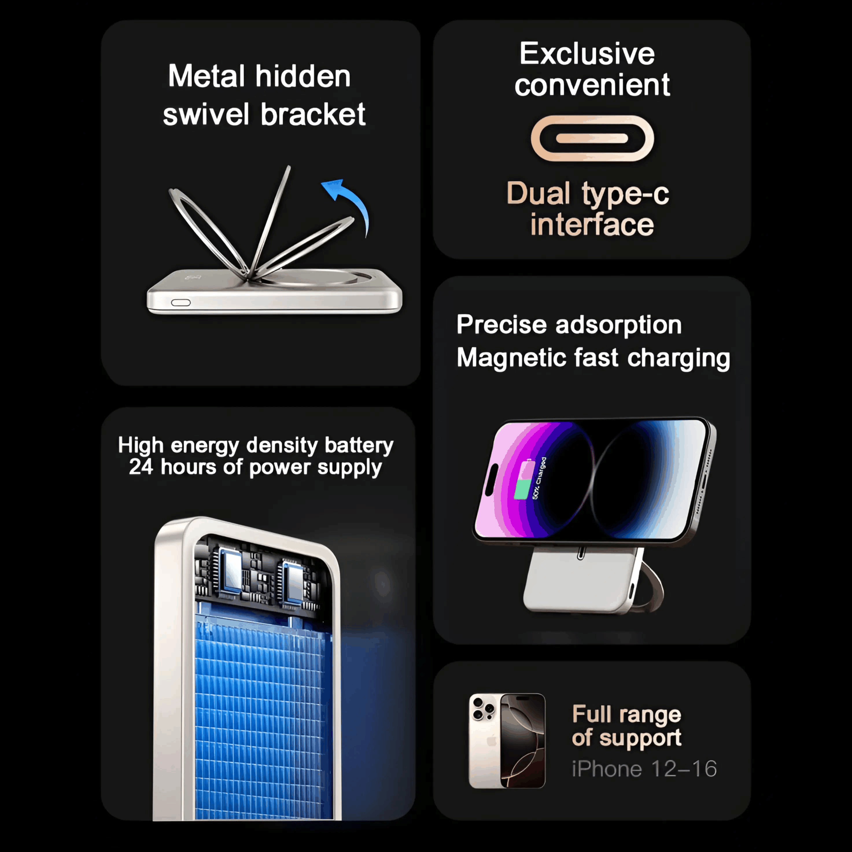 MagSafe Power Bank Novoa Snap Plus with 10,000mAh battery, magnetic fast charging, dual USB-C interface, fold-out kickstand, and support for iPhone 12 to 16 models.