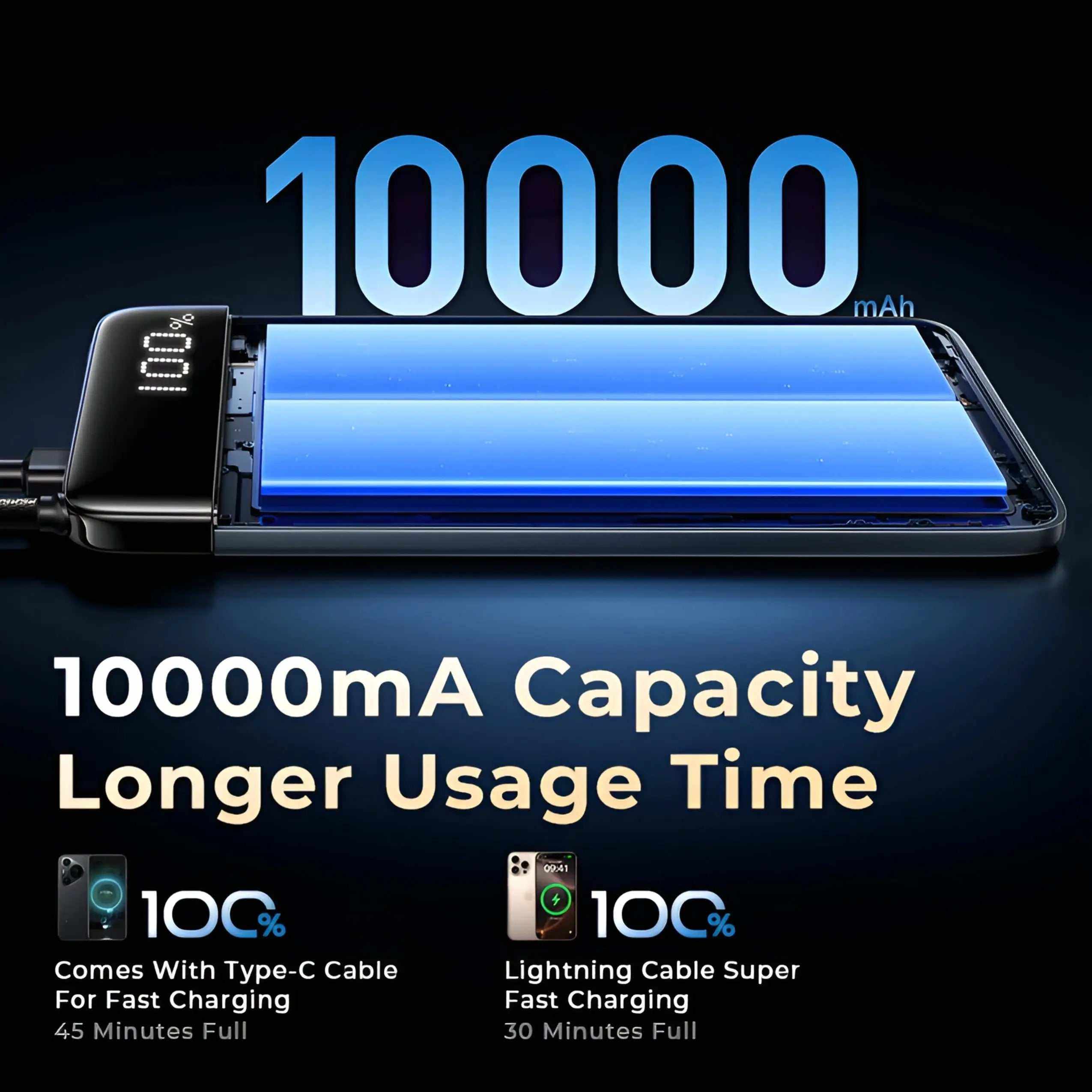 MagSafe power bank 10,000mAh with LED display and fast Type-C charging cable