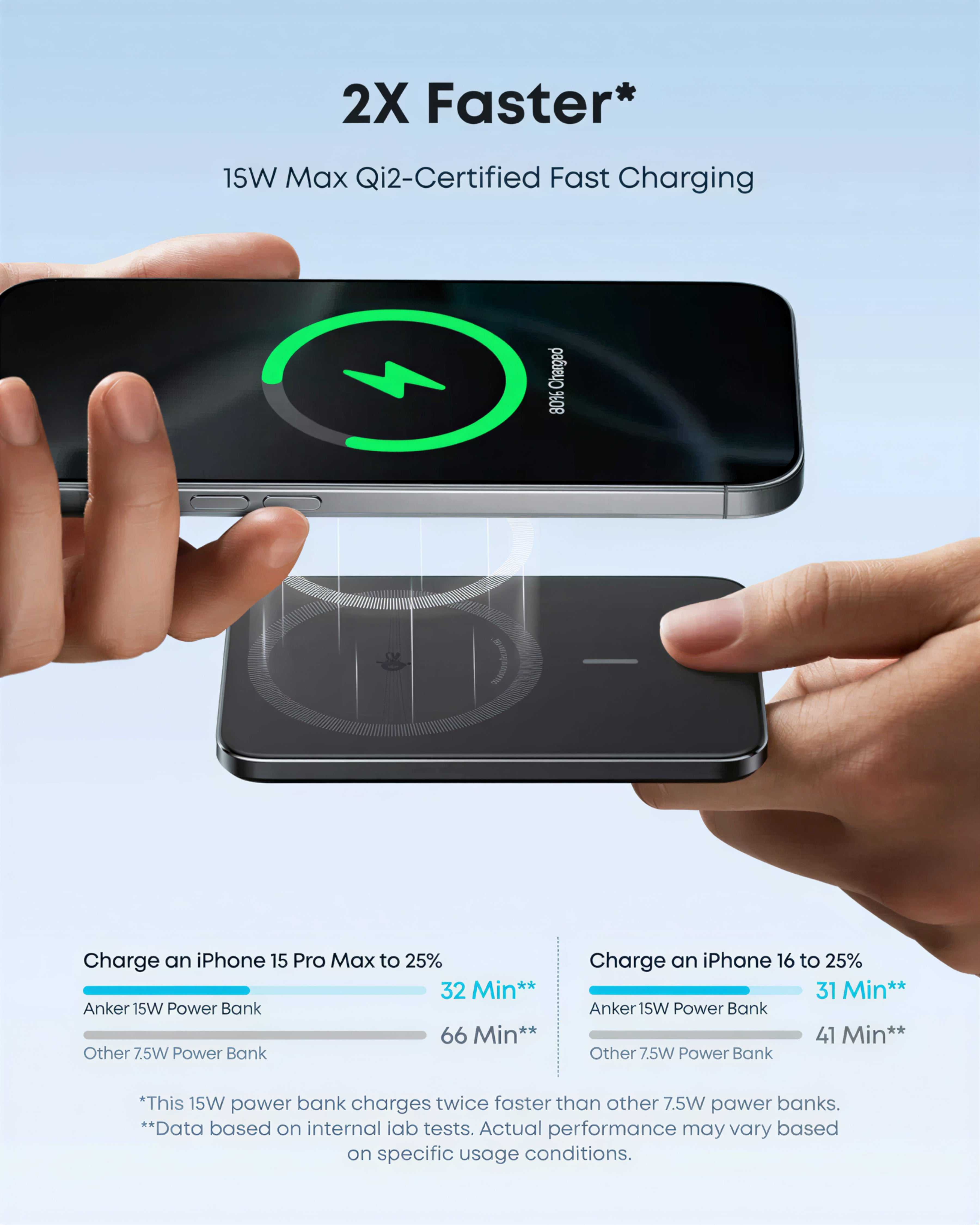 Anker Nano Power Bank (5K, MagGo, Slim)