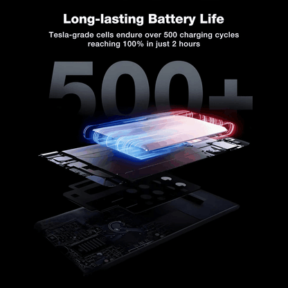 Magnetic power bank with Tesla-grade battery, 500+ charge cycles, fast 2-hour charging, 10,000mAh capacity, magnetic wireless charging for iPhone