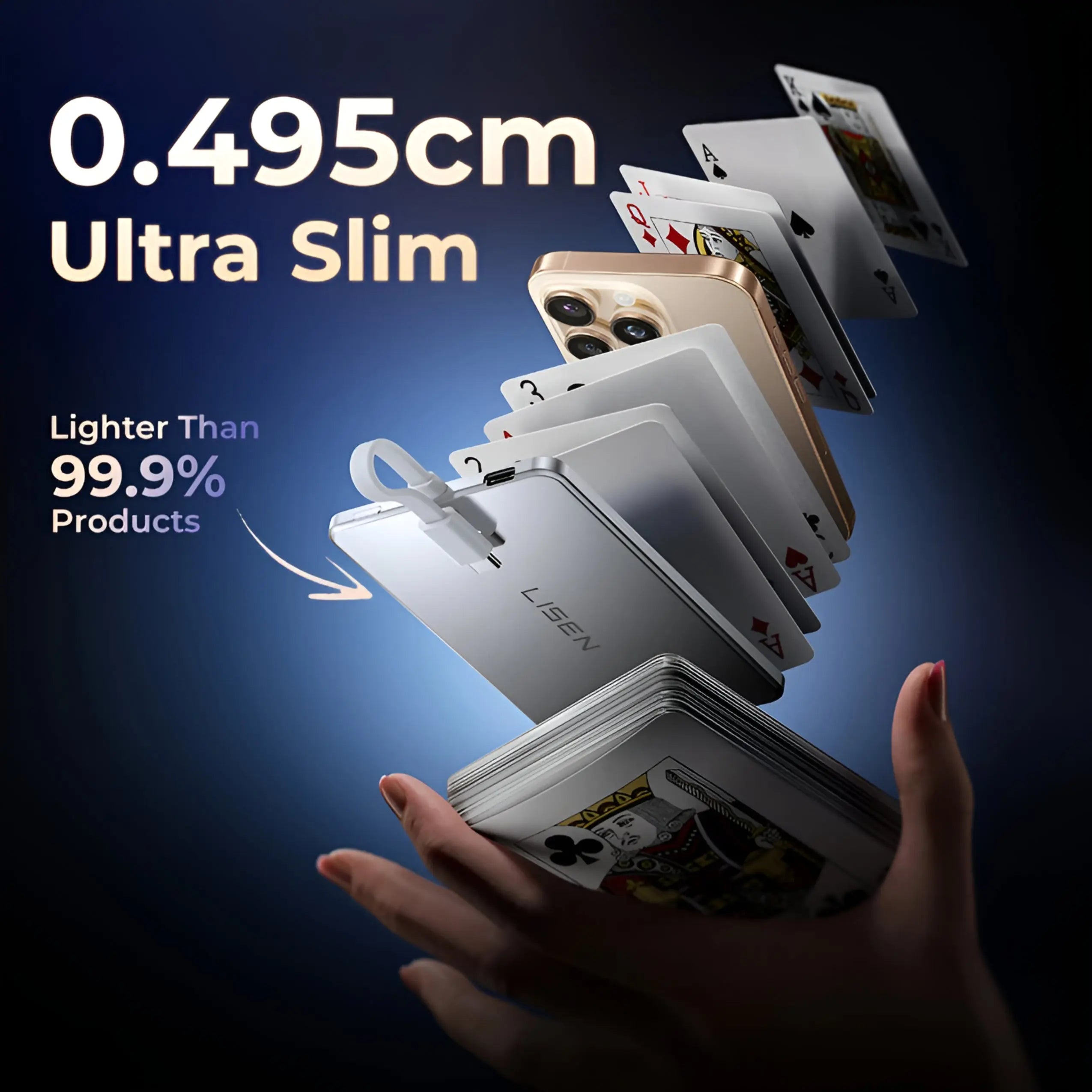 Orb-Lisen Snap Slim Orbitry